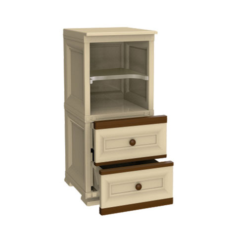 کد ۱۰۴۳ در دسته دراورهای وندیک