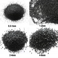 رسانه فیلتر آنتراسیت
