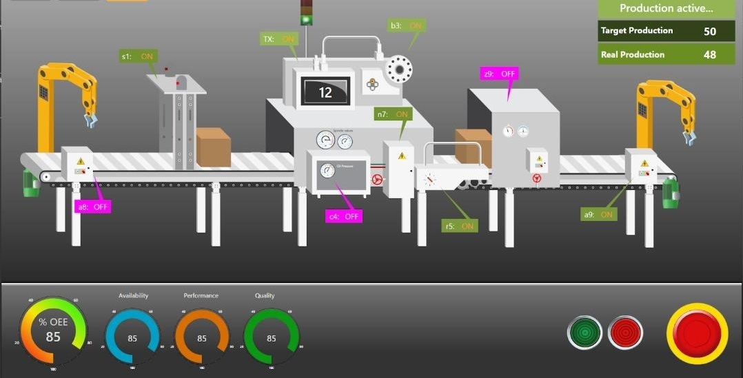 اسکادا (SCADA)