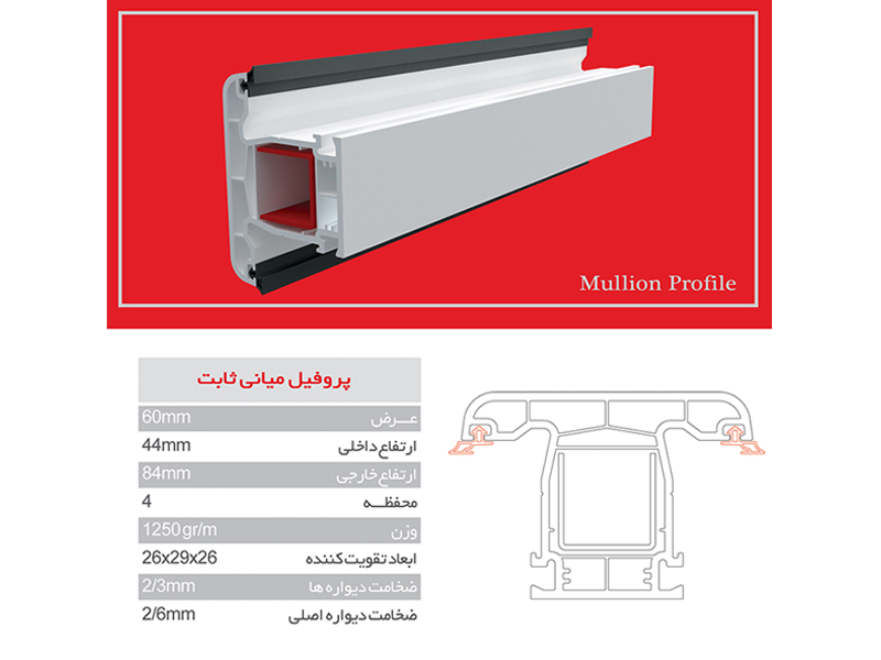 پروفیل میانی ثابت