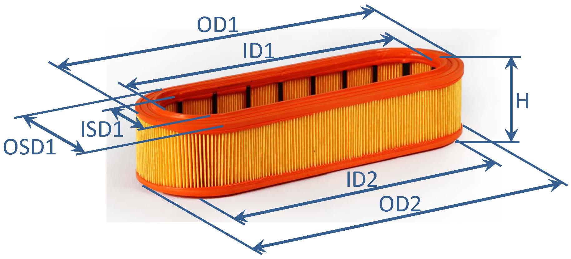 فیلتر هوای تیبا