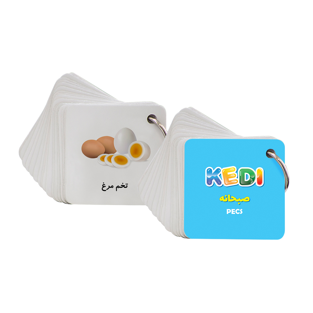 کارت دیداری کدی دسته صبحانه