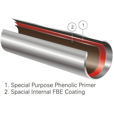 پوشش داخلی FBE برای خطوط انتقال سیال ترش