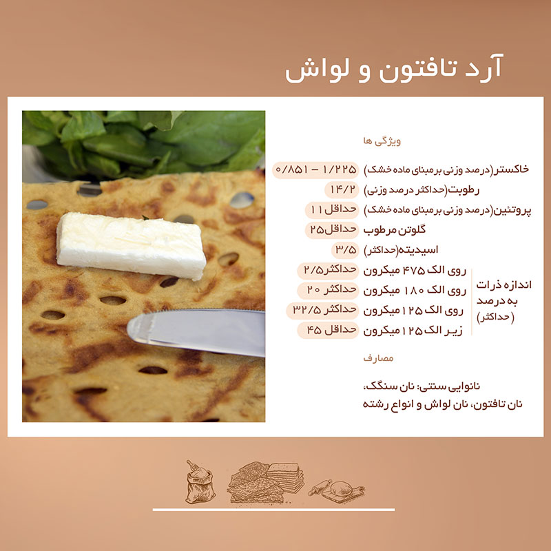 Tufton flour and lavash