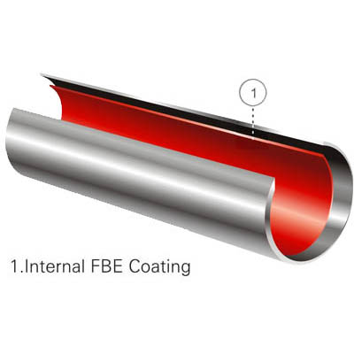 پوشش FBE داخلی برای خطوط لوله انتقال آب آشامیدنی