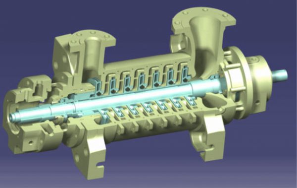 پمپ فرایندی BB4