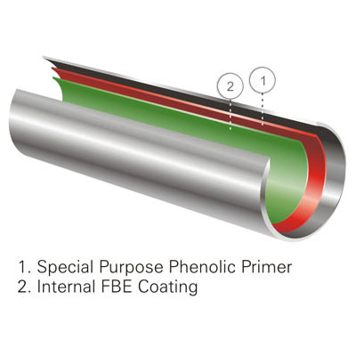پوشش داخلی FBE برای خطوط لوله حامل پساب