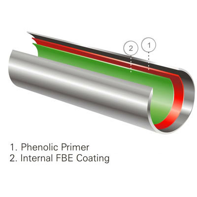 پوشش داخلی FBE برای تیوبینگ ها