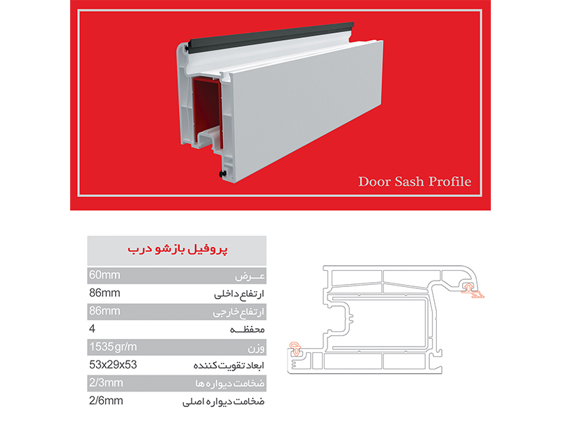 پروفیل درب بازشو