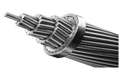 خط انتقال ACSR