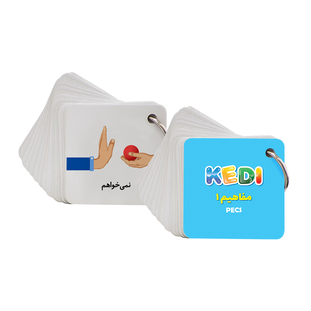 کارت دیداری کدی دسته مفاهیم 1