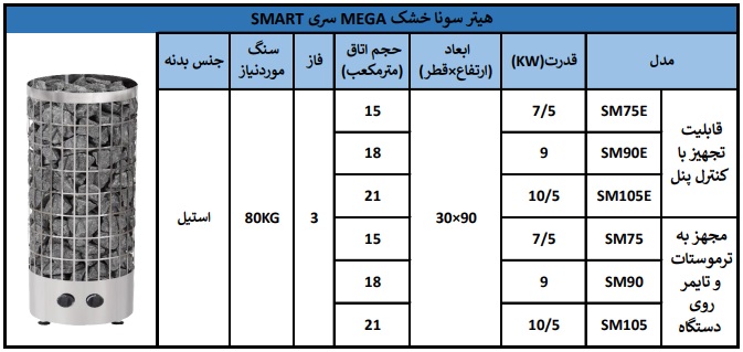 هیتر سونا خشک MEGA