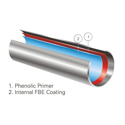 پوشش بهبود دهنده جریان سیال