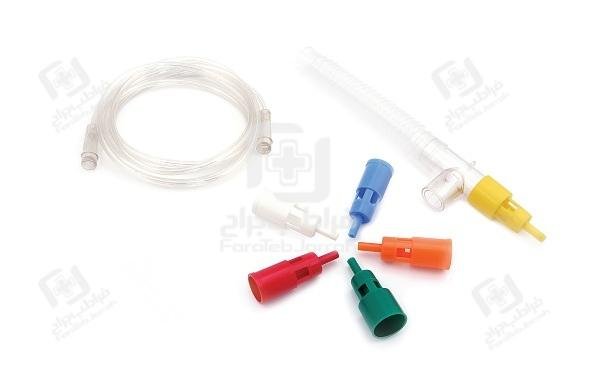 T-Venture with different percentages