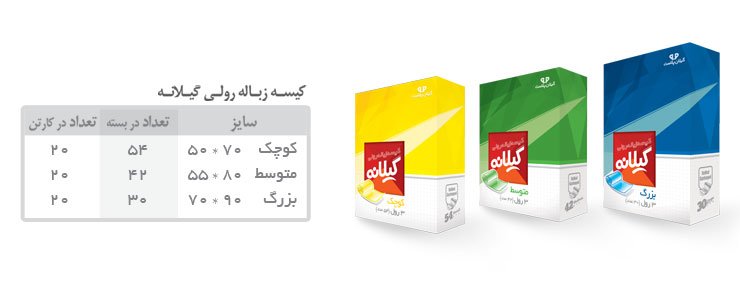 کیسه زباله رولی