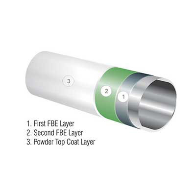 پوشش پودراپوکسی چندلایه