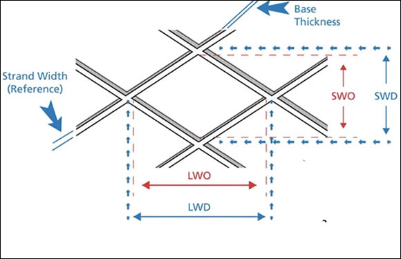 Nickel Mesh, Nickel Wire Mesh