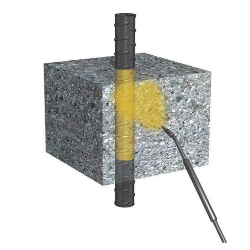 پوشش مهارکننده خوردگی