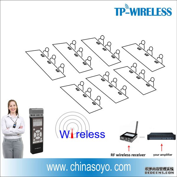 RF Digital Wireless Classroom Microphones System