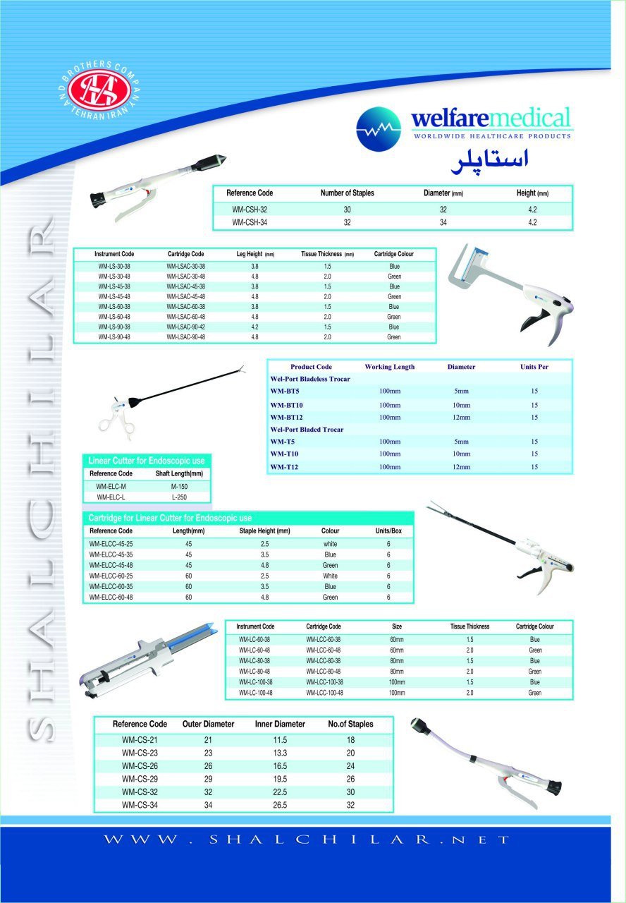 Surgical instruments