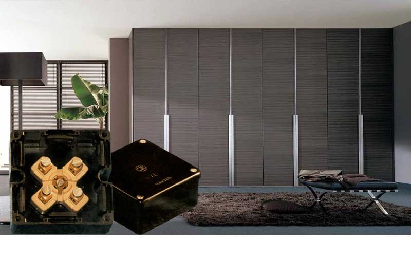 مــدل جعبه تقسيم