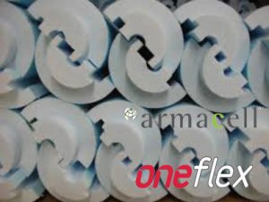 ویژگی های عایق پلی یورتان