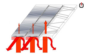 Energy saving mesh