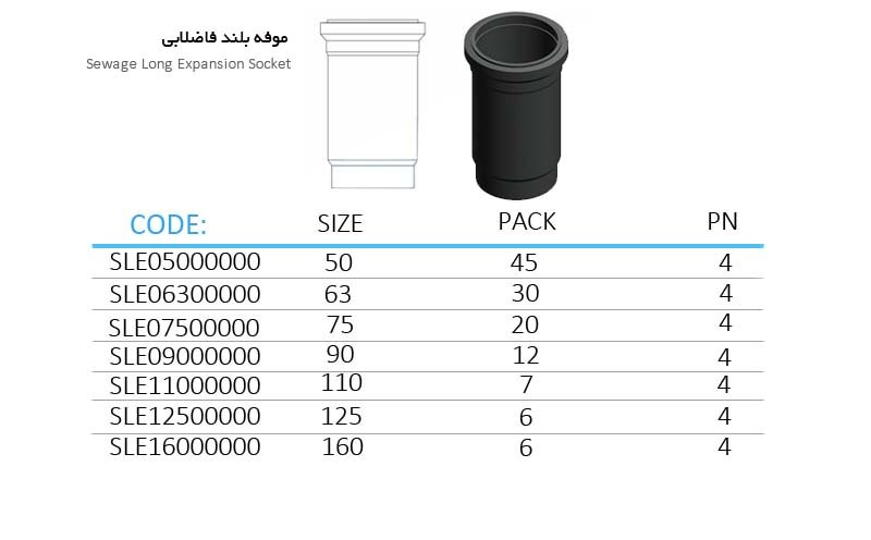 موفه بلند جوشی فاضلابی
