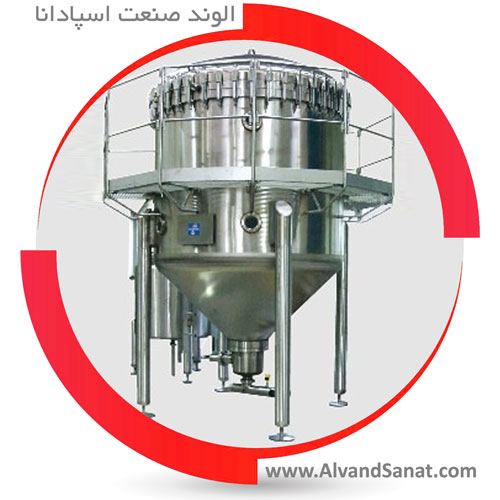 فیلتر شمعی Candel Filter