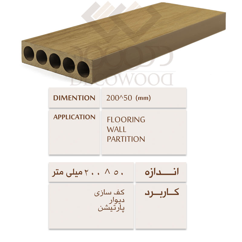 تولید پروفیل چوب پلاست در دکووود