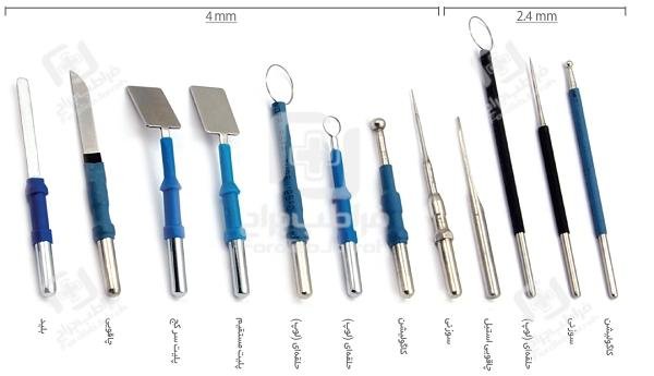 Types of surgical electrocautery pens
