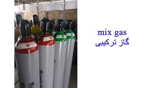 combined gas (gas mixture)