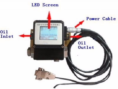 Handheld Particle Counter for Petroleum Oil