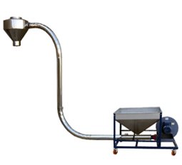 Air Conveyors(suction and discharge devices)