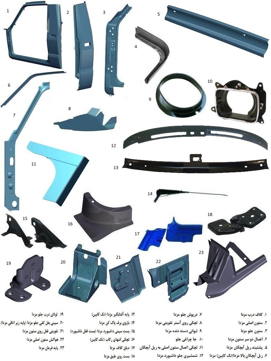 سایر محصولات