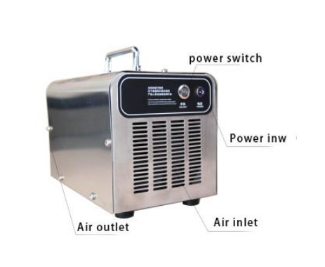 Portable Ozone Sterilizer SY-F005