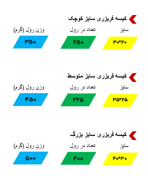 کیسه فریزری