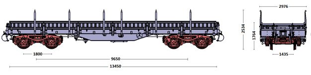 واگن باری لبه کوتاه