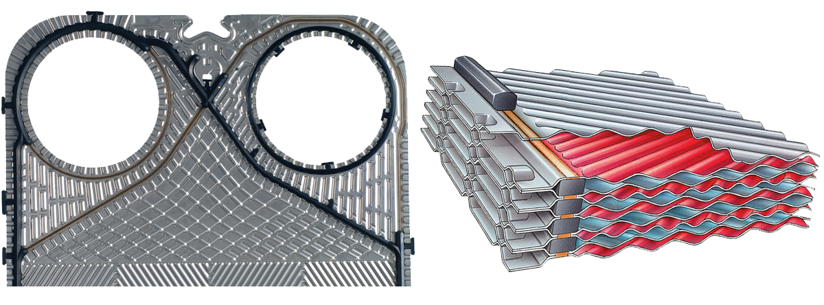 مبدل حرارتی صفحه ای مبدل صفحه ای نیمه جوشی