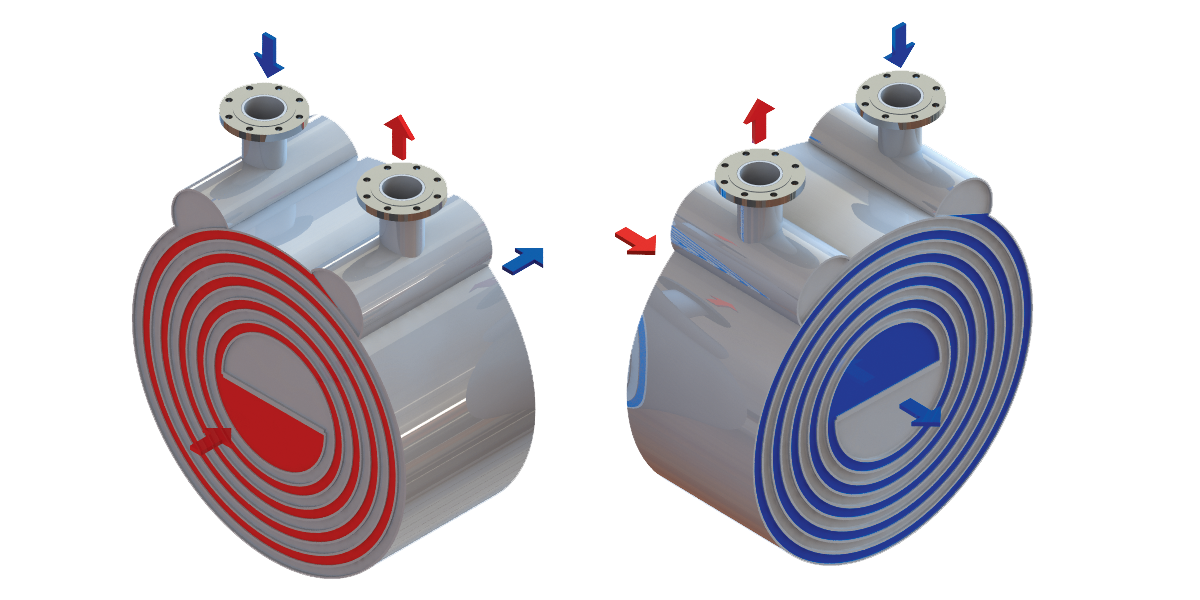 Plate heat exchanger, spiral plate heat exchanger
