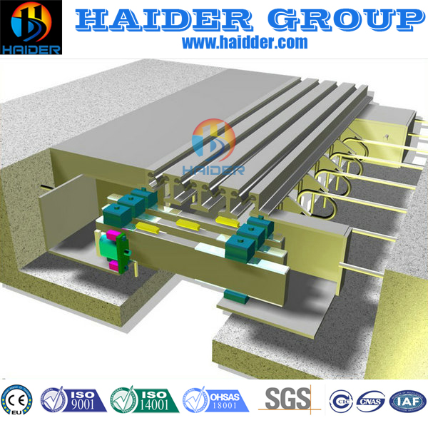 اتصال پل مدولار