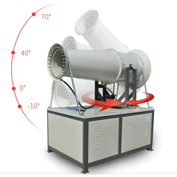 Smoke Fog Disinfection Sprayer