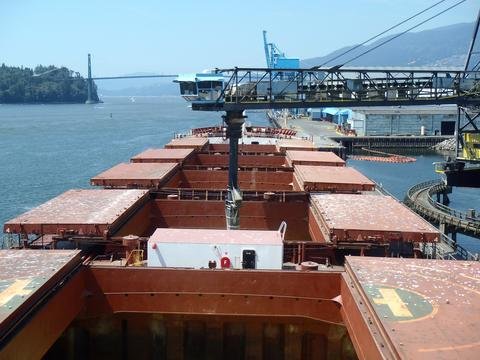  بازرسی مختلف دریایی