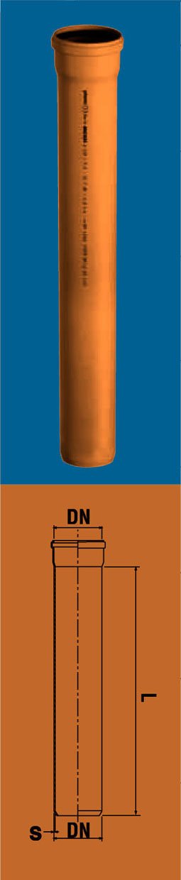 لوله های پوشفیت دین لاک