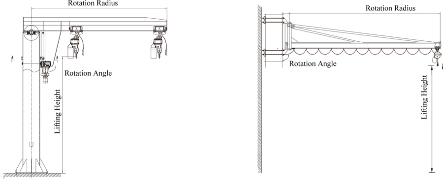 Pillar type Jib Crane