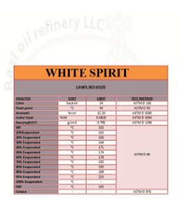 White Sprite Analysis Code 0101