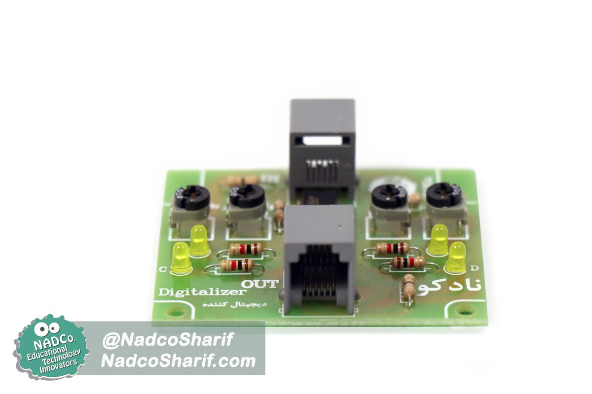 دیجیتالایزر