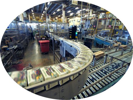 Evaluation of factories