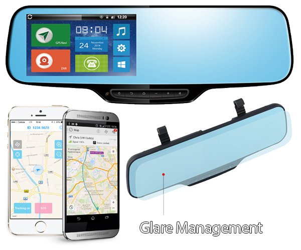 Smart mirror and SIM card car model CM900