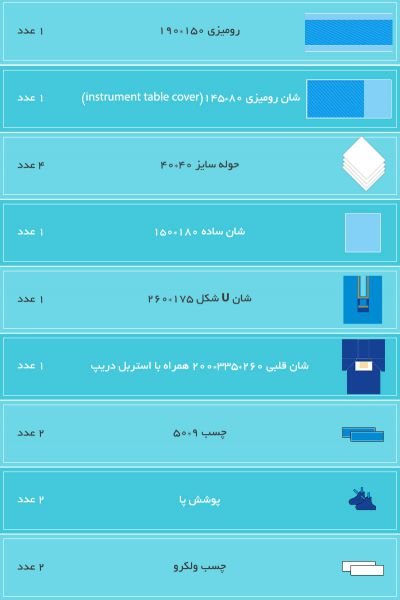 Heart Pack - ATN44580